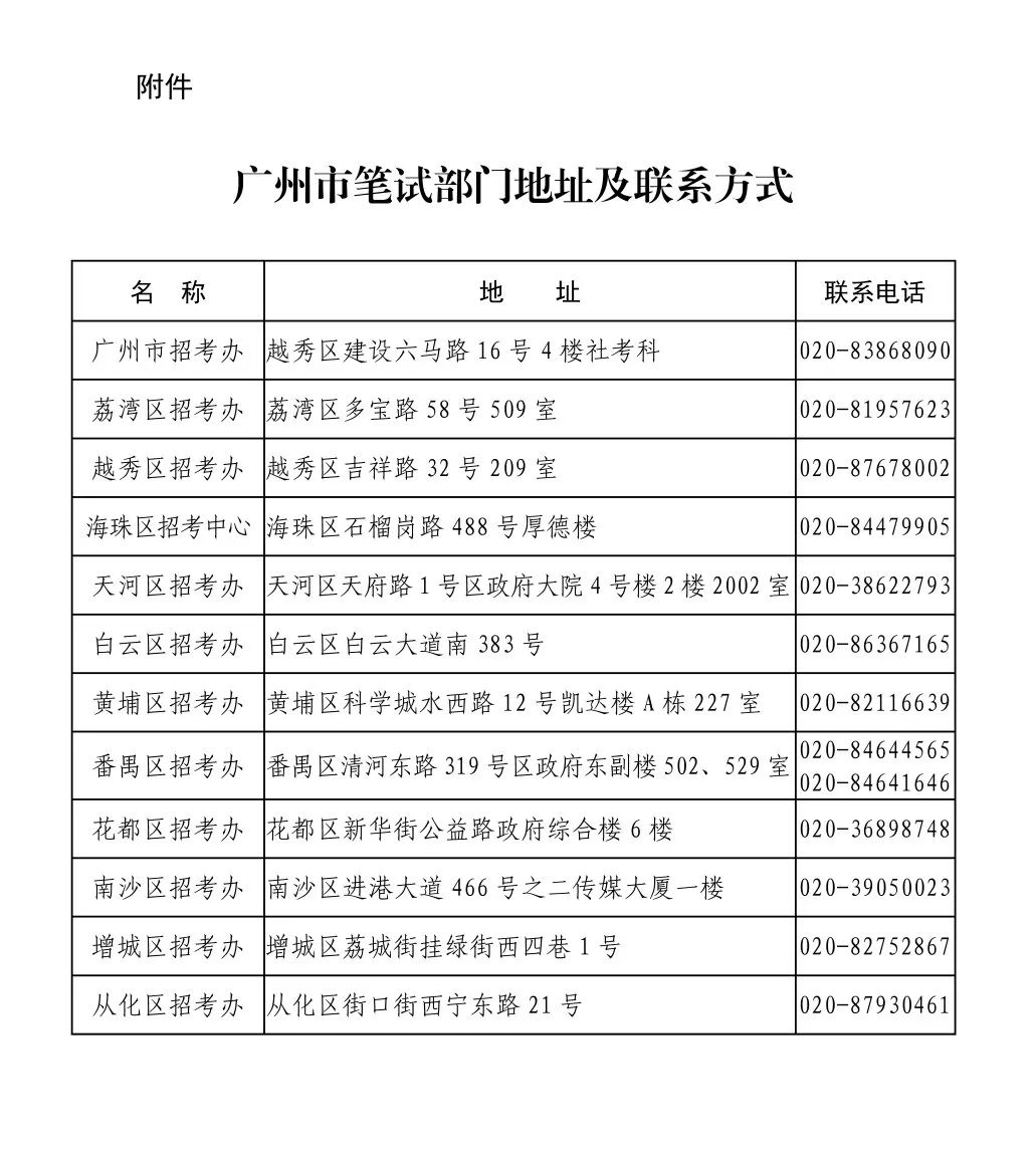 广州市2022年下半年全国中小学教师资格考试笔试防疫须知