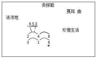 卖报歌