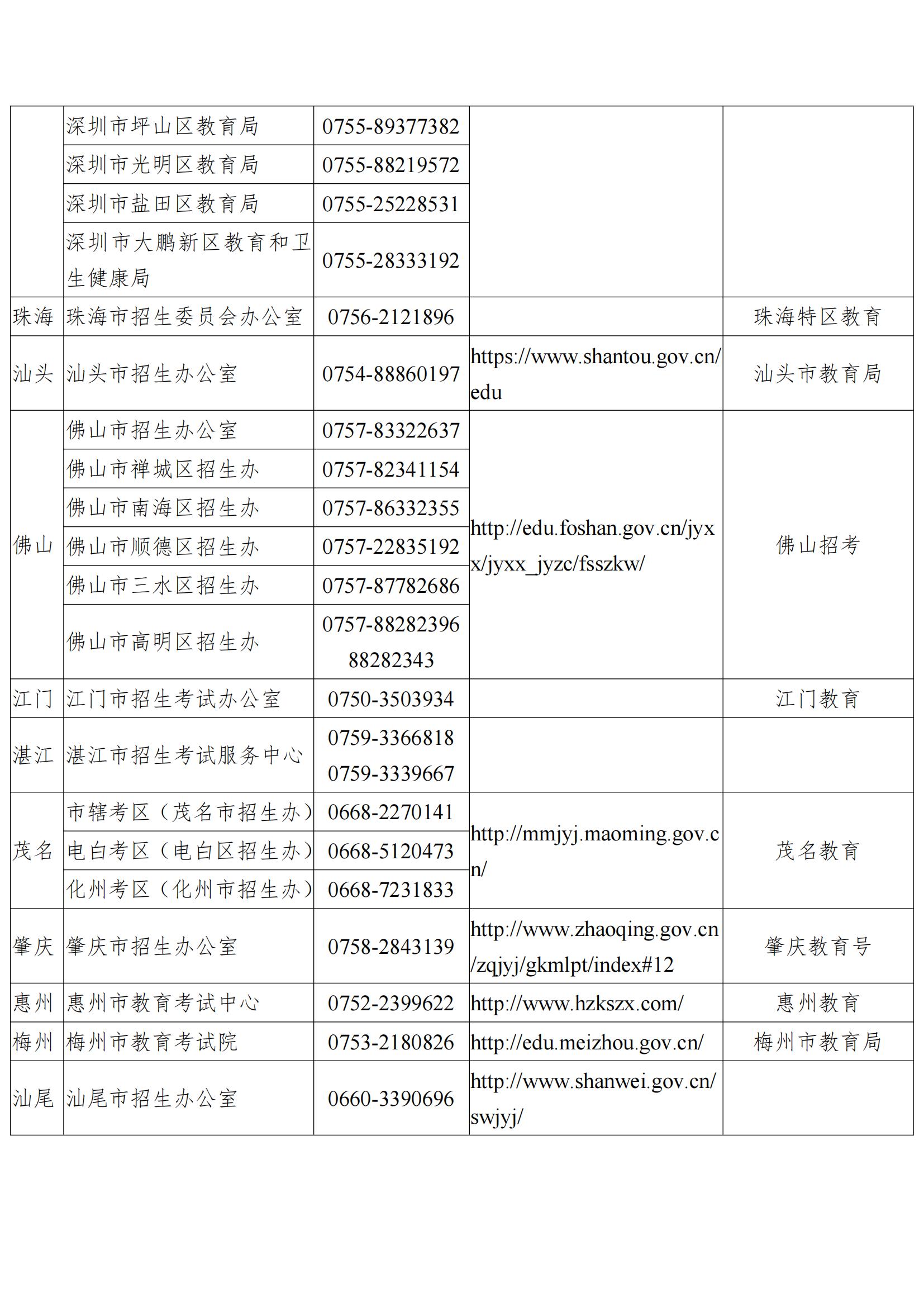关于发布《广东省2023年上半年中小学教师资格考试笔试通告》的请示_01.jpg