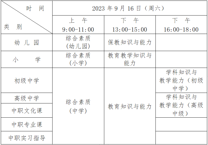 深圳南山区关于2023年下半年中小学教师资格考试（笔试）报名工作的通知