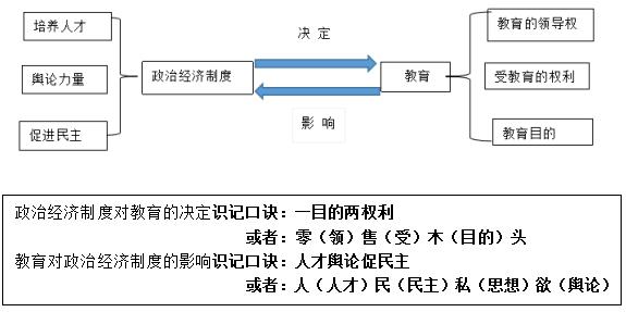 福建教师<a href=https://job.jiuyeqiao.cn/ target='_blank' style='color: red'>招聘</a>考试